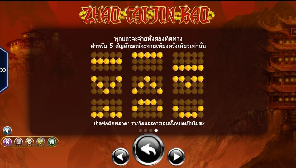 Zhao Cai Jin Bao Ameba Slot ซุปเปอร์สล็อตเครดิตฟรี