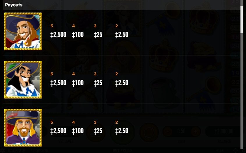 ALL FOR ONE Habanero Slot ติดต่อ Superslot