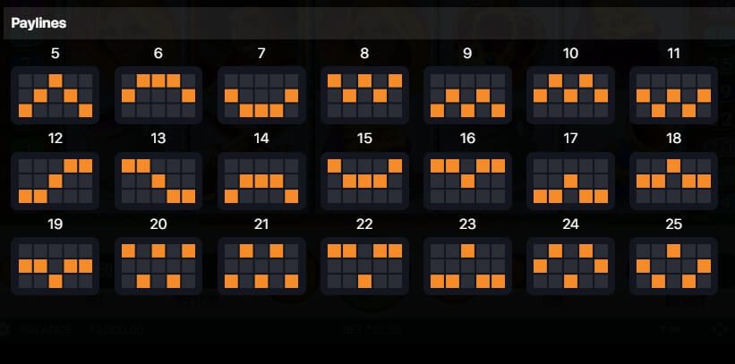 ALL FOR ONE สล็อต Habanero ทางเข้า Superslot Wallet