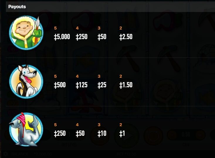 ARCTIC WONDERS สล็อต Habanero ทดลองเล่น Superslot ฟรีเครดิต