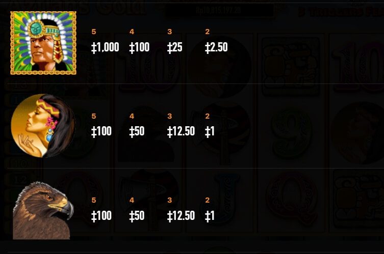 AZTLAN'S GOLD สล็อต Habanero ทดลองเล่น Superslot ฟรีเครดิต