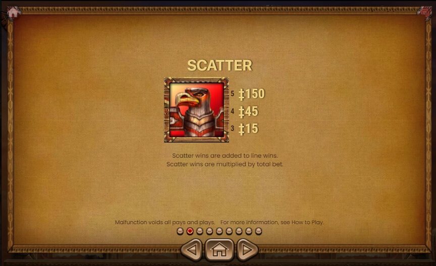 BIRD OF THUNDER Habanero Slot ติดต่อ Superslot