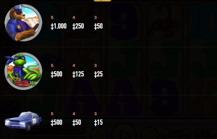 COYOTE CRASH Habanero Slot ติดต่อ Superslot