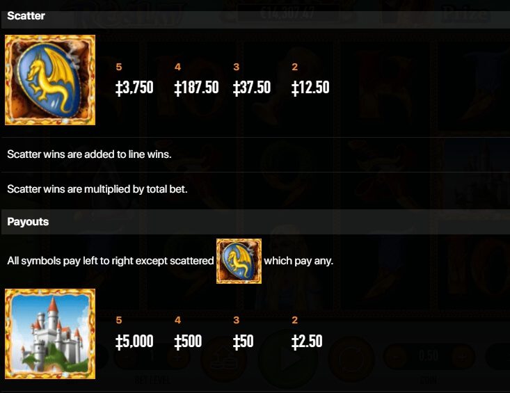 DRAGON'S REALM Habanero Slot ติดต่อ Superslot
