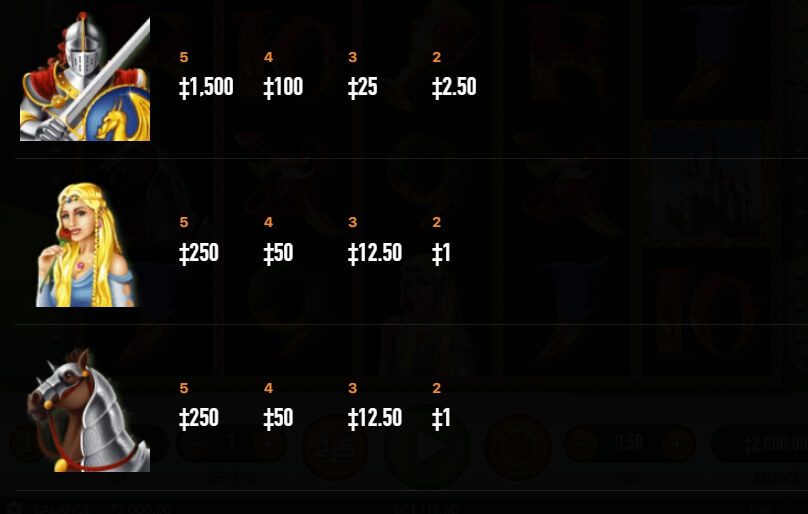 DRAGON'S REALM สล็อต Habanero ทดลองเล่น Superslot ฟรีเครดิต