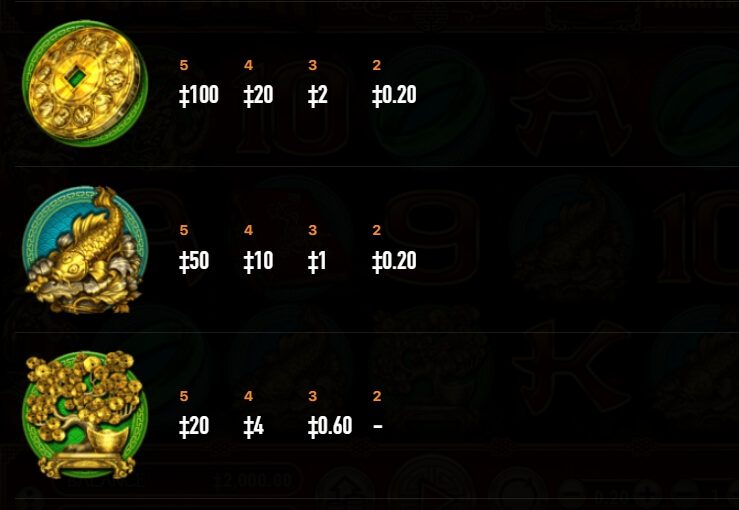 FA CAI SHEN สล็อต Habanero ทดลองเล่น Superslot ฟรีเครดิต