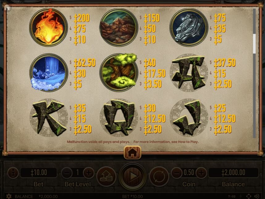 FENGHUANG Habanero Slot ติดต่อ Superslot