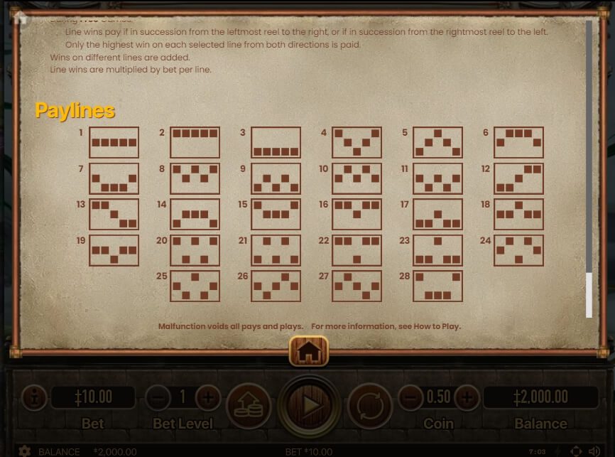 FENGHUANG สล็อต Habanero ทางเข้า Superslot Wallet