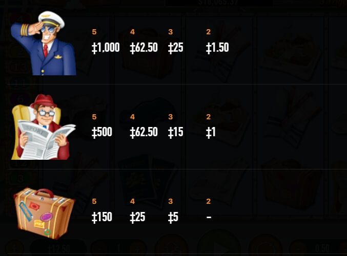 FLYING HIGH สล็อต Habanero ทดลองเล่น Superslot ฟรีเครดิต
