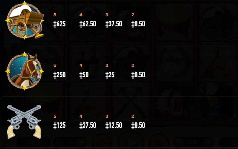 FRONTIER FORTUNE Habanero Slot ติดต่อ Superslot
