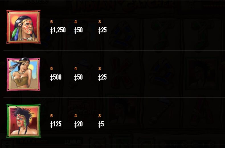 INDIAN CASH CATCHER Habanero Slot ติดต่อ Superslot