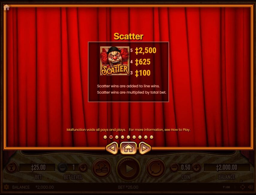 JUGGLENAUT Habanero Slot ติดต่อ Superslot