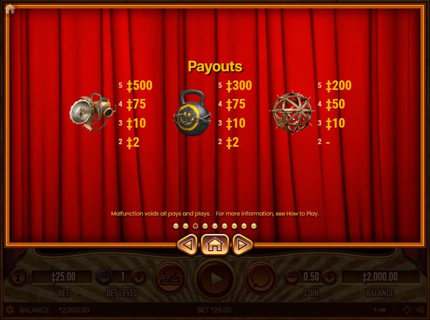 JUGGLENAUT สล็อต Habanero ทดลองเล่น Superslot ฟรีเครดิต