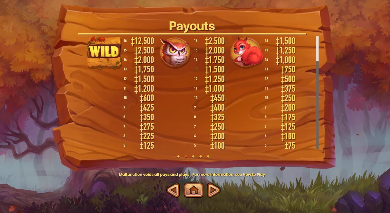 MAGIC OAK Habanero Slot ติดต่อ Superslot