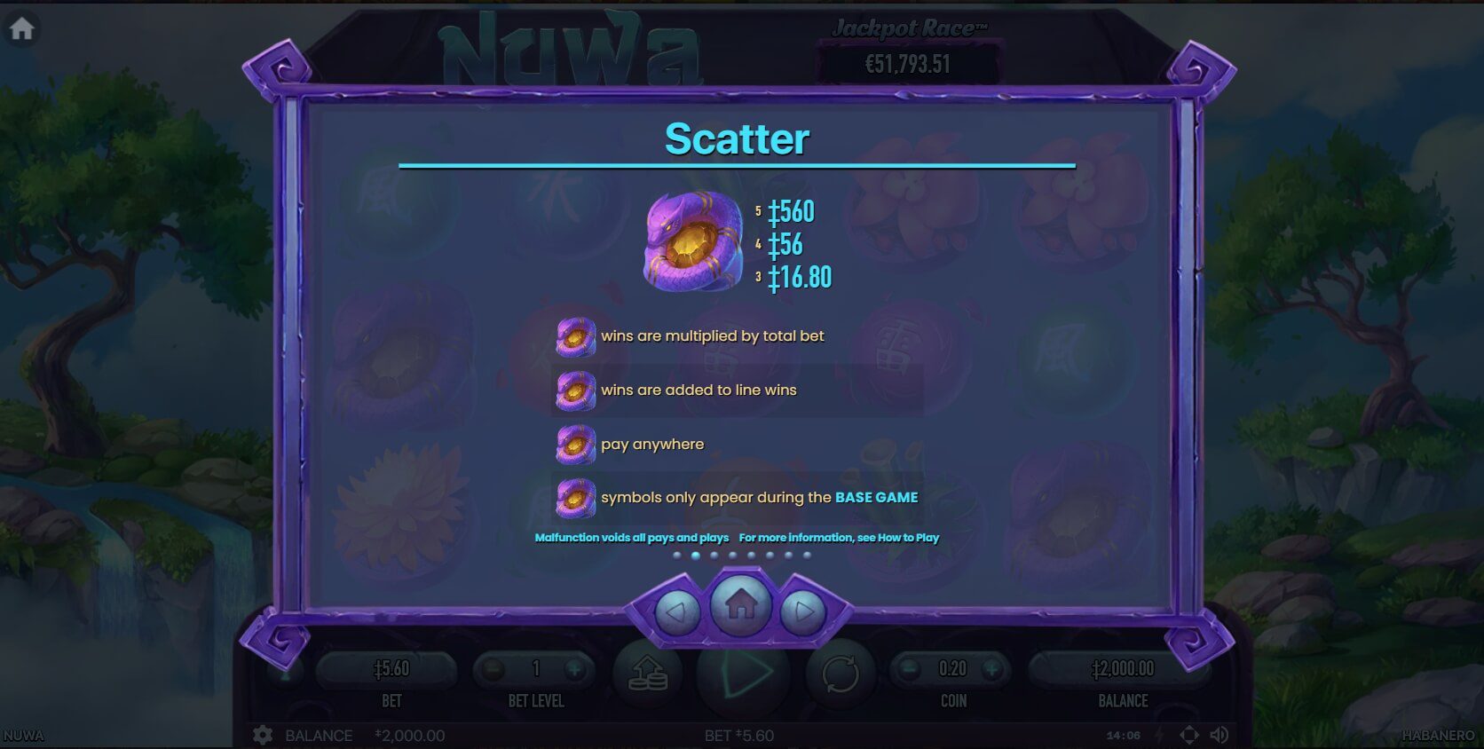 NUWA Habanero Slot ติดต่อ Superslot