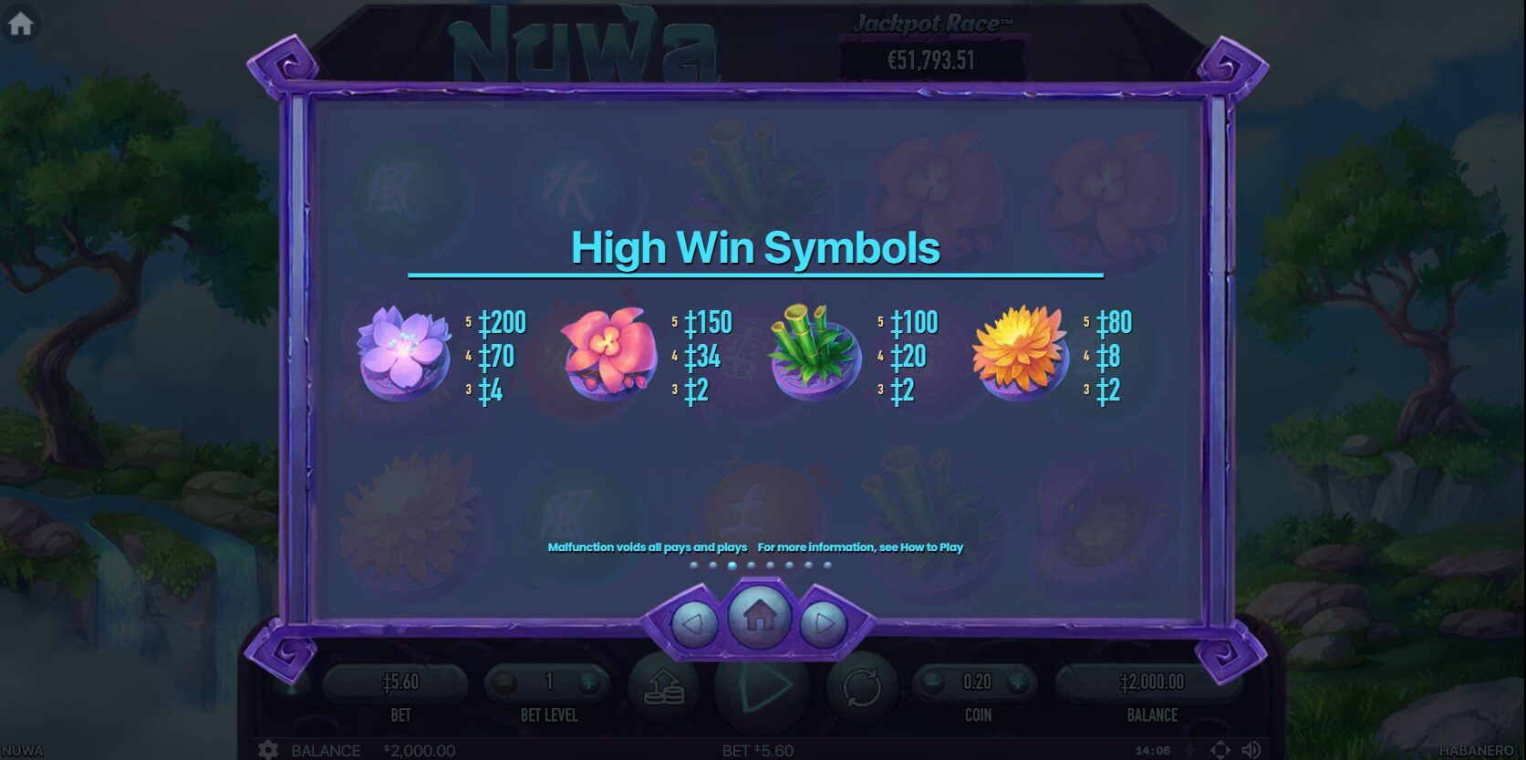 NUWA สล็อต Habanero ทดลองเล่น Superslot ฟรีเครดิต