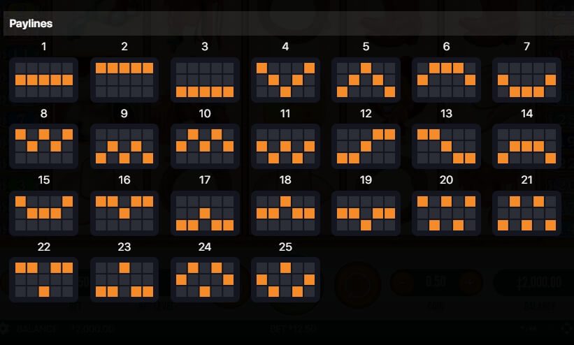 RIDE 'EM COWBOY สล็อต Habanero ทางเข้า Superslot Wallet