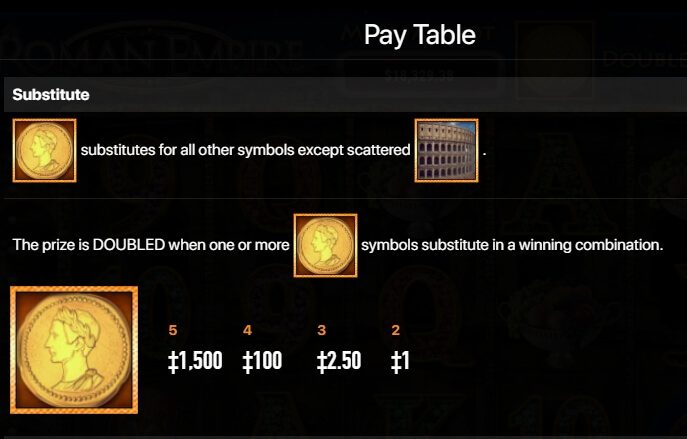 ROMAN EMPIRE Habanero Slot ดาวน์โหลด Superslot