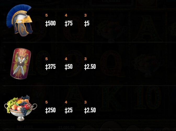 ROMAN EMPIRE สล็อต Habanero ทดลองเล่น Superslot ฟรีเครดิต