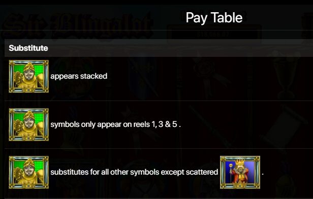 SIR BLINGALOT Habanero Slot ดาวน์โหลด Superslot