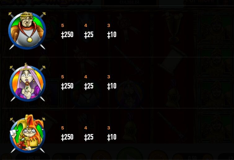 SIR BLINGALOT สล็อต Habanero ทดลองเล่น Superslot ฟรีเครดิต