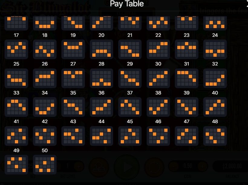 SIR BLINGALOT สล็อต Habanero ทางเข้า Superslot Wallet
