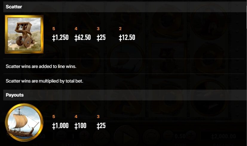 SPARTA Habanero Slot ติดต่อ Superslot