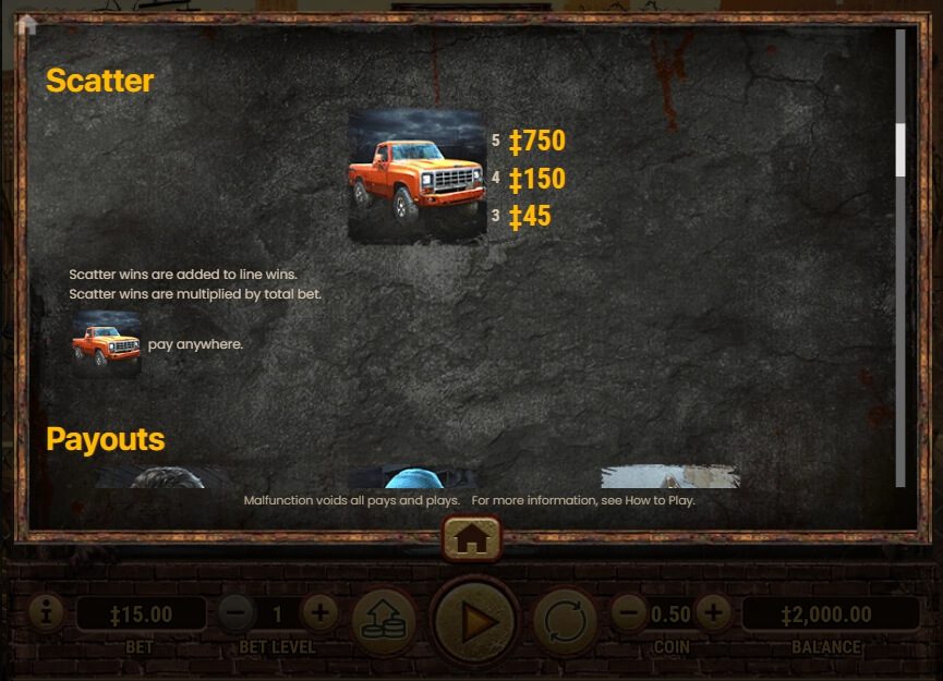 THE DEAD ESCAPE Habanero Slot ติดต่อ Superslot
