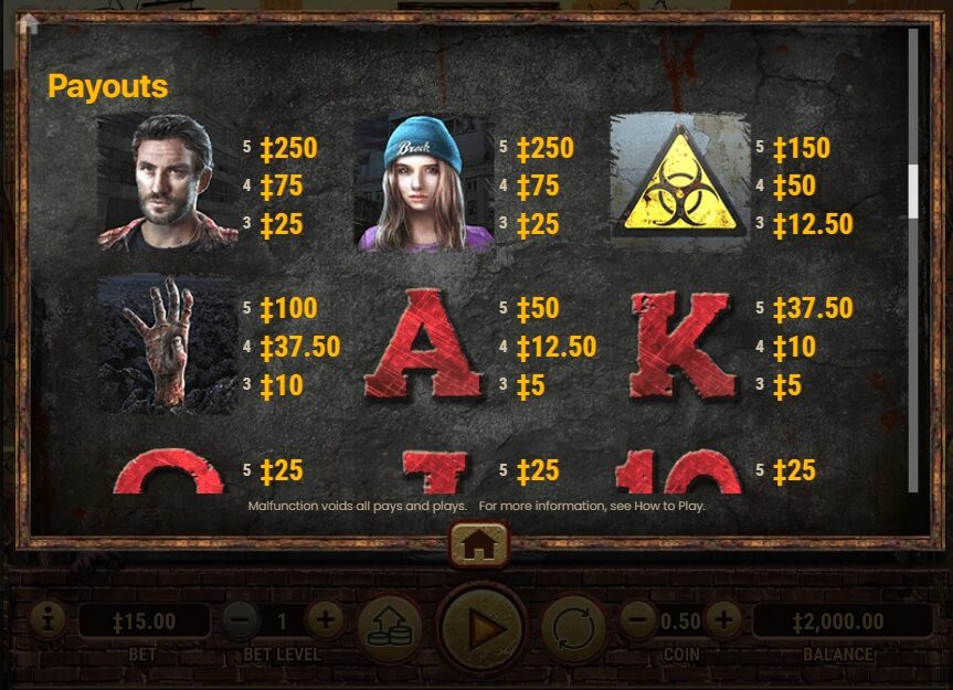 THE DEAD ESCAPE สล็อต Habanero ทดลองเล่น Superslot ฟรีเครดิต