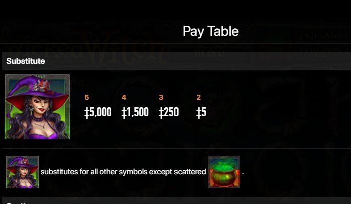 WICKED WITCH Habanero Slot ดาวน์โหลด Superslot