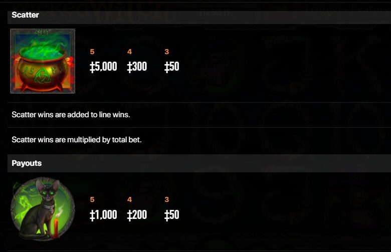 WICKED WITCH Habanero Slot ติดต่อ Superslot