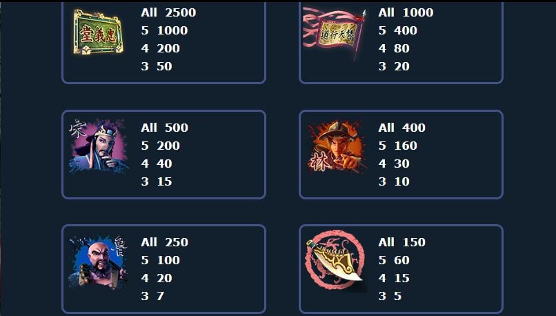 108 Heroes Creative Gaming Slot ติดต่อ Superslot