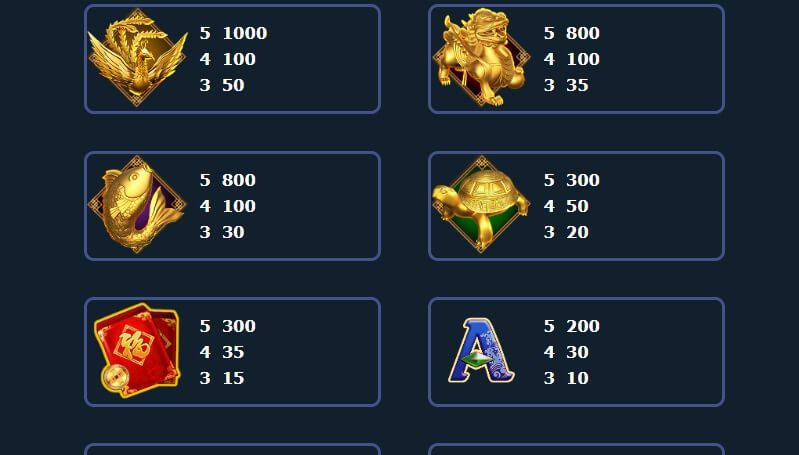 5 Dragins Creative Gaming Slot ติดต่อ Superslot
