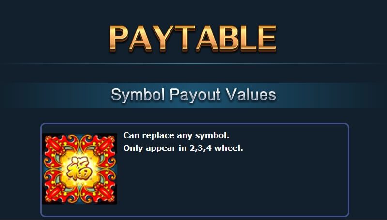 5 Treasures Creative Gaming Slot ดาวน์โหลด Superslot