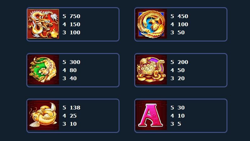 5 Treasures Creative Gaming Slot ติดต่อ Superslot