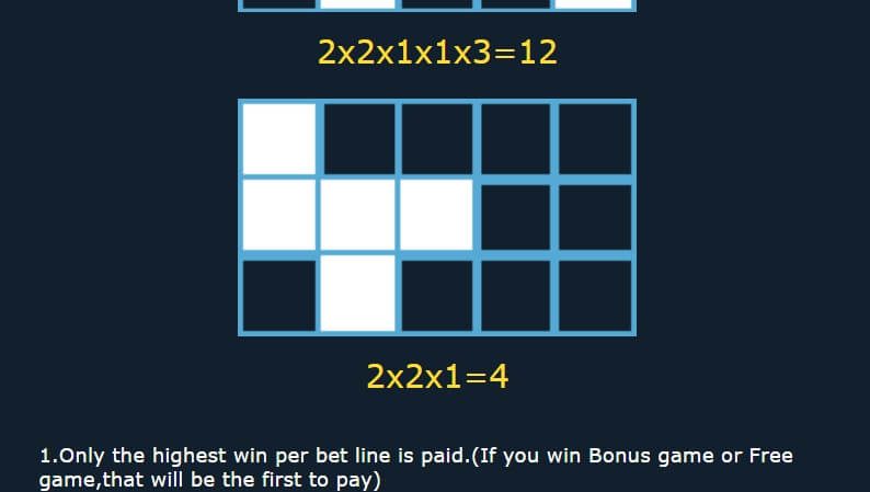 88 Fortunes สล็อต Creative Gaming ทางเข้า Superslot Wallet