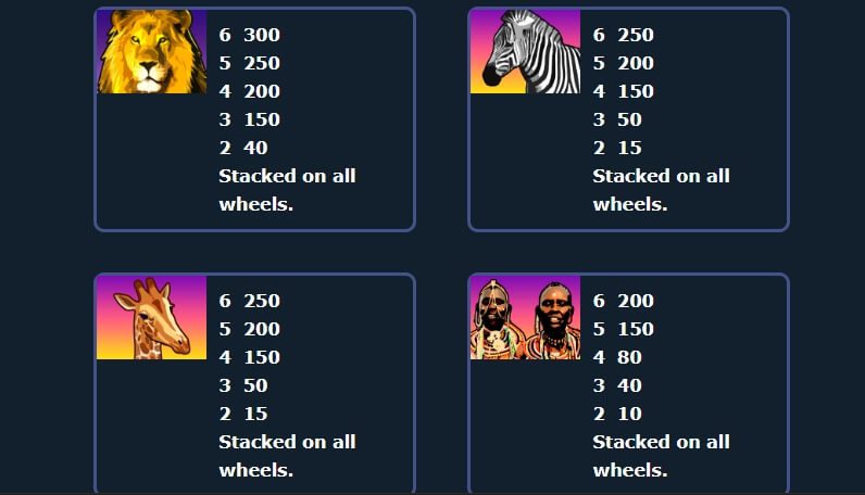 Africa Lion Creative Gaming Slot ติดต่อ Superslot