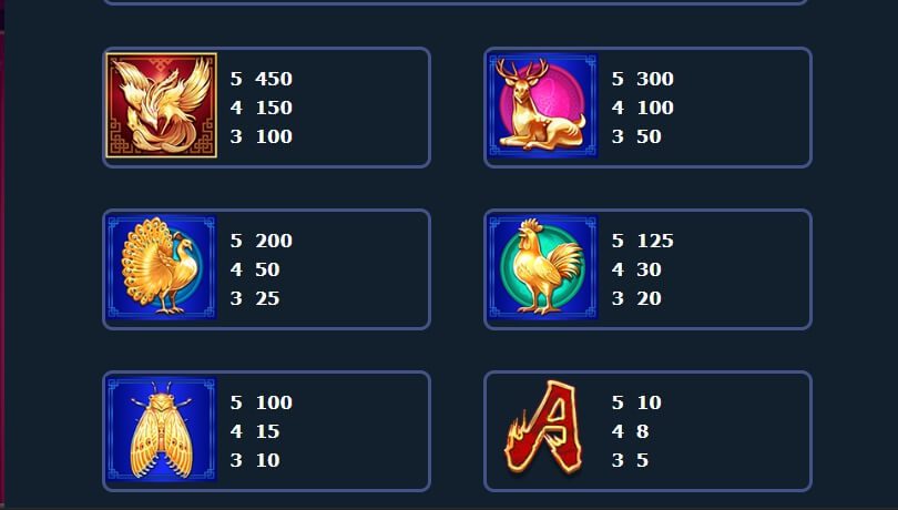 Blooming Riches Creative Gaming Slot ติดต่อ Superslot
