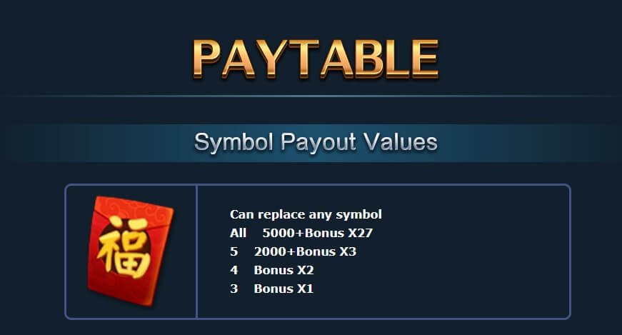Chinese New Year Creative Gaming Slot ดาวน์โหลด Superslot