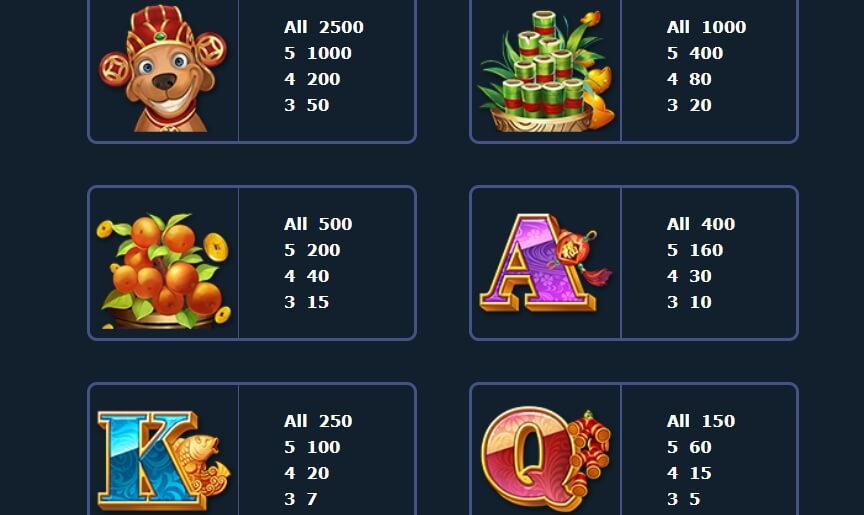 Chinese New Year Creative Gaming Slot ติดต่อ Superslot