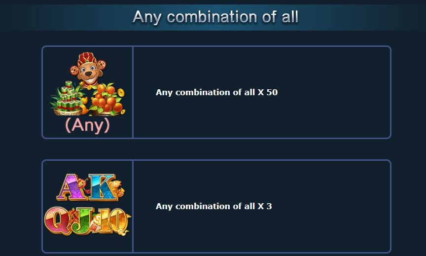 Chinese New Year สล็อต Creative Gaming ทดลองเล่น Superslot ฟรีเครดิต