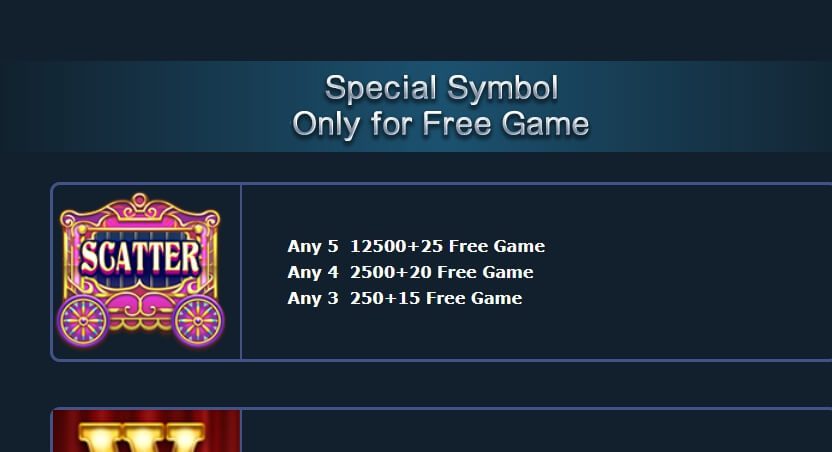 Circus Amning สล็อต Creative Gaming ทดลองเล่น Superslot ฟรีเครดิต