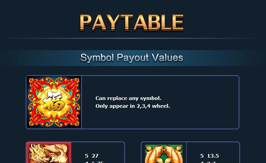 Double Blessings Creative Gaming Slot ดาวน์โหลด Superslot