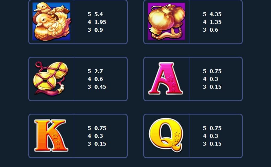 Double Blessings Creative Gaming Slot ติดต่อ Superslot