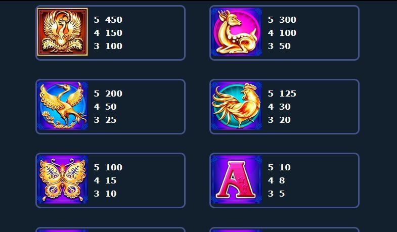 Flower Riches Creative Gaming Slot ติดต่อ Superslot