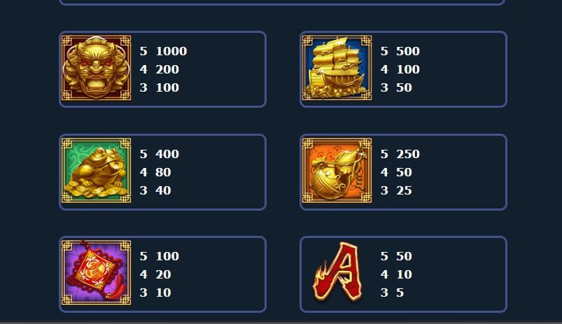 Fountain of Wealth Creative Gaming Slot ติดต่อ Superslot