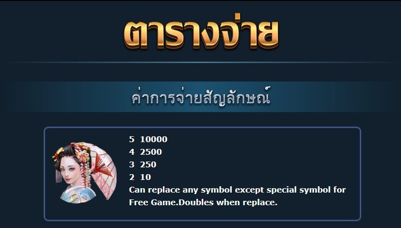 Geisha Creative Gaming Slot ดาวน์โหลด Superslot