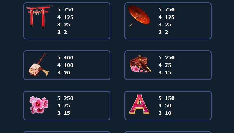 Geisha Creative Gaming Slot ติดต่อ Superslot