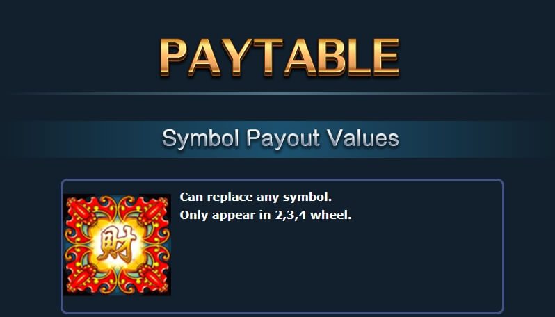 Golden Tale Creative Gaming Slot ดาวน์โหลด Superslot