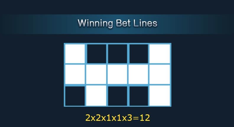 Golden Tale สล็อต Creative Gaming ทางเข้า Superslot Wallet